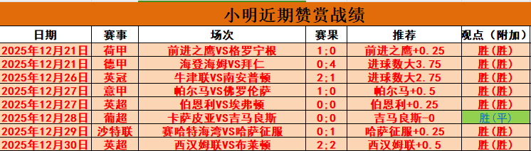 日傍晚温差,大揭秘,深度解析巴,开云体育,开云体育官网,开云体育app,开云体育平台,KAIYUN,SPORTS,kaiyun登录入口