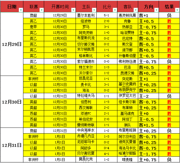 开云体育娱,产品,开云体育娱乐,开云体育,开云体育官网,开云体育app,开云体育平台,KAIYUN,SPORTS,kaiyun登录入口
