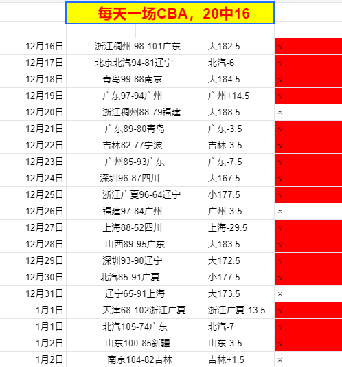 阿迪达,欧洲联赛征,途漫漫,开云体育,开云体育官网,开云体育app,开云体育平台,KAIYUN,SPORTS,kaiyun登录入口
