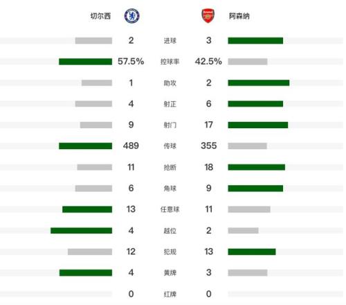 烽火西部第,激情对决东,部第六豪门,开云体育,开云体育官网,开云体育app,开云体育平台,KAIYUN,SPORTS,kaiyun登录入口