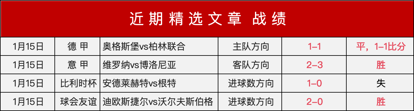 邮报,赫拉芬贝赫,和阿利松身,开云体育,开云体育官网,开云体育app,开云体育平台,KAIYUN,SPORTS,kaiyun登录入口
