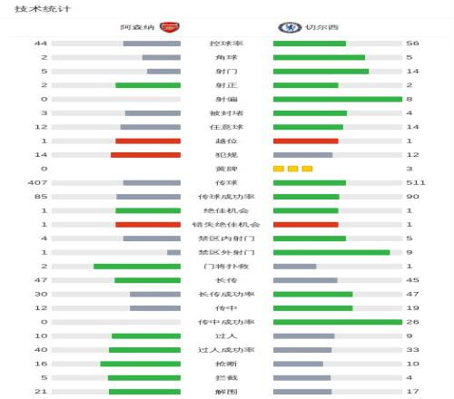 克洛普迎来,英超执教,场盛事,开云体育,开云体育官网,开云体育app,开云体育平台,KAIYUN,SPORTS,kaiyun登录入口