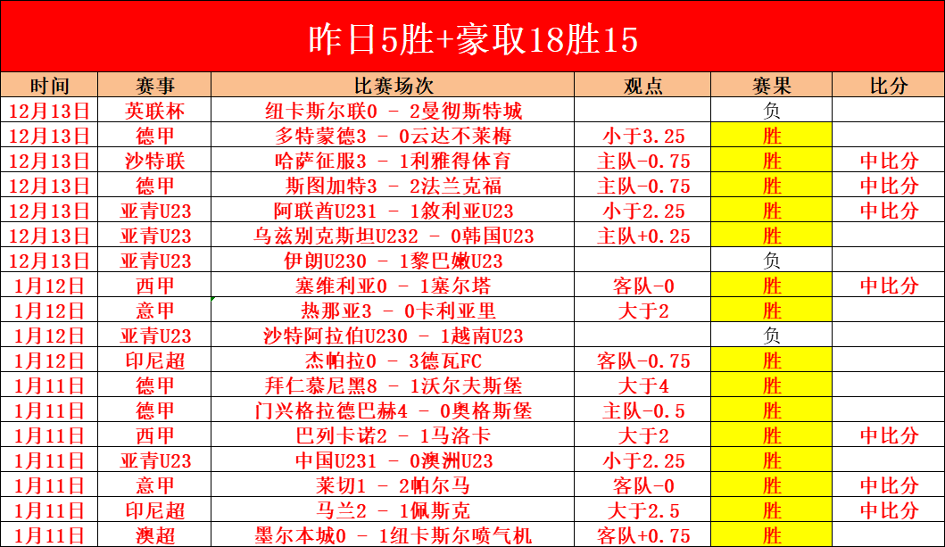 傑倫,格林,包夾時選擇,开云体育,开云体育官网,开云体育app,开云体育平台,KAIYUN,SPORTS,kaiyun登录入口