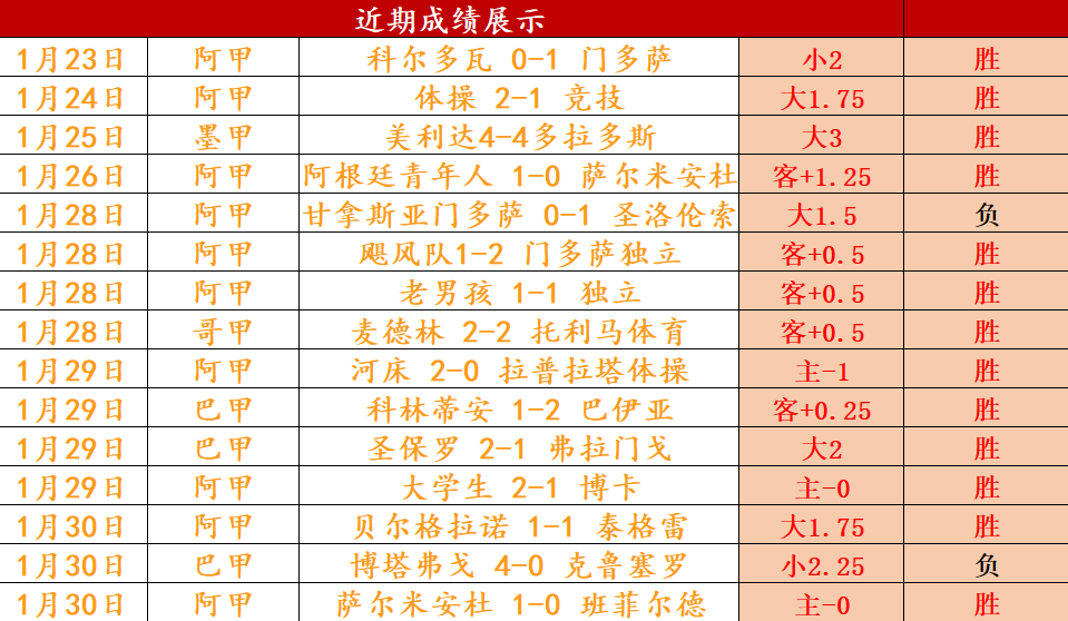 郑钦文网球,赛事伤势控,制良好,开云体育,开云体育官网,开云体育app,开云体育平台,KAIYUN,SPORTS,kaiyun登录入口