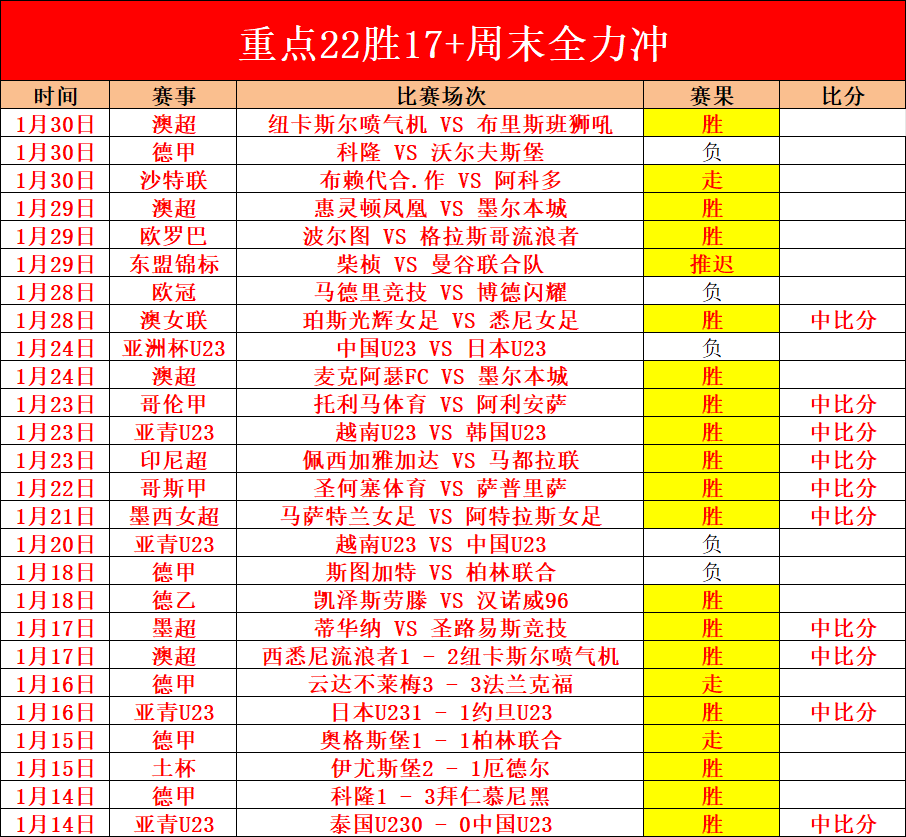 樊振东代言,品牌抽奖引,争议,开云体育,开云体育官网,开云体育app,开云体育平台,KAIYUN,SPORTS,kaiyun登录入口