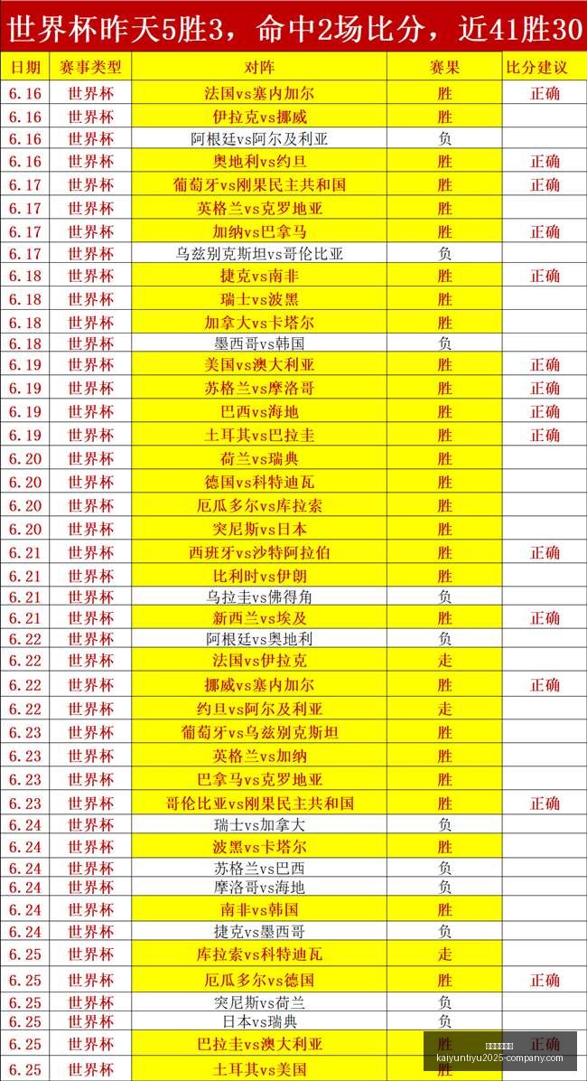 开云体育娱,开云体育娱乐,开云体育娱乐官网,开云体育娱乐官网,开云体育娱乐,开云体育直播,开云体育下载,开云娱乐平台