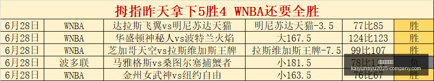 开云体育娱,开云体育娱乐,开云体育娱乐官网,开云体育娱乐官网,开云体育娱乐,开云体育直播,开云体育下载,开云娱乐平台