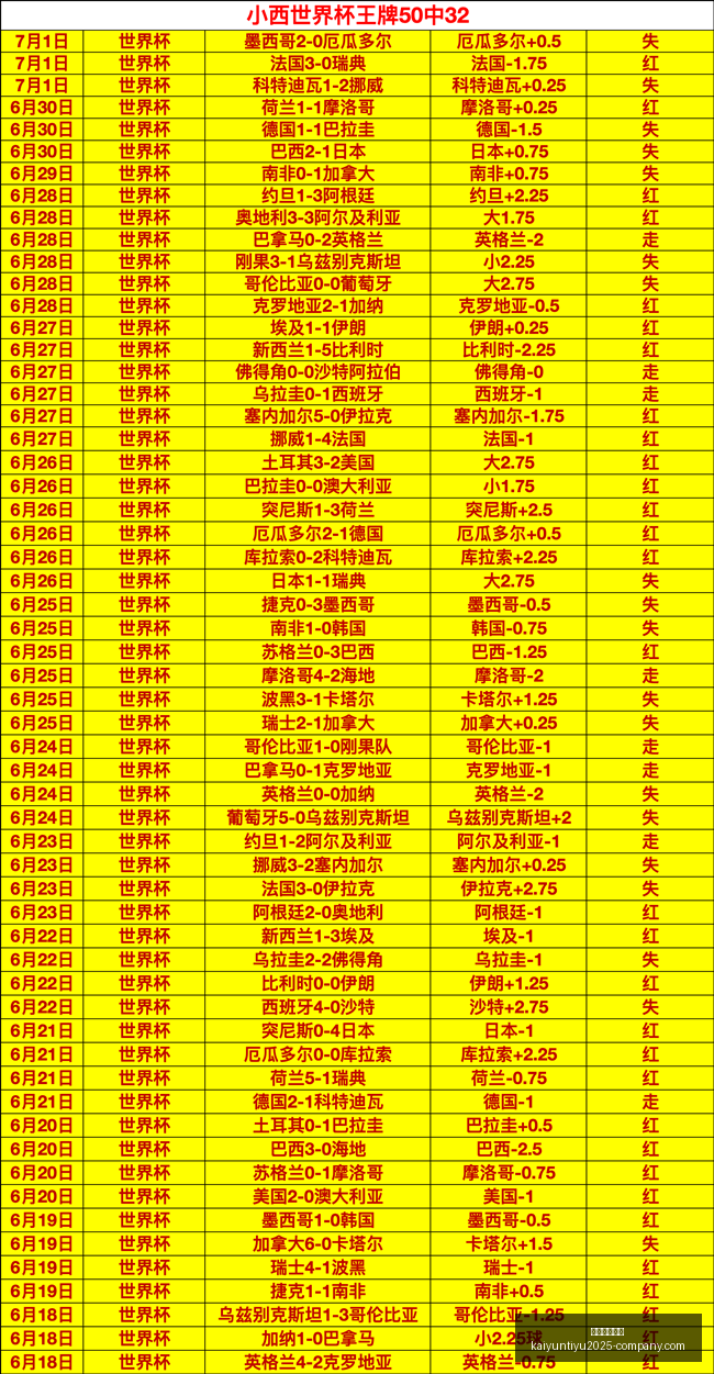 开云体育娱,开云体育娱乐,开云体育娱乐官网,开云体育娱乐官网,开云体育娱乐,开云体育直播,开云体育下载,开云娱乐平台