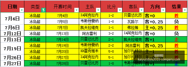 鲁媒,泰山队中超,排名非关键,开云体育娱乐官网,开云体育娱乐,开云体育直播,开云体育下载,开云娱乐平台